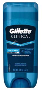 Gillette Clinical Clear Gel cool wave antiperspirant and deodorant, best deodorant for sports, best deodorant for men who sweat a lot